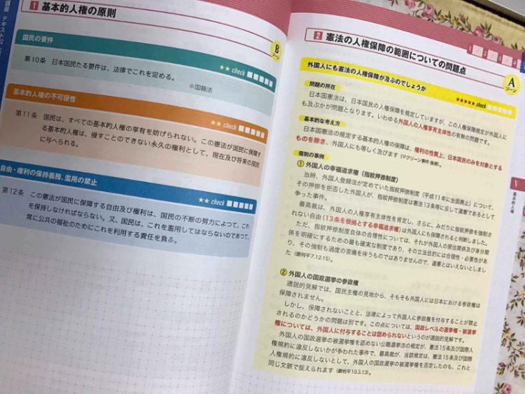 在庫のみ特価 行政書士 2018年度 Foresight フォーサイト