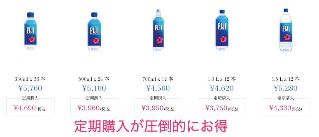 フィジーウォーターの商品ラインナップと価格一覧