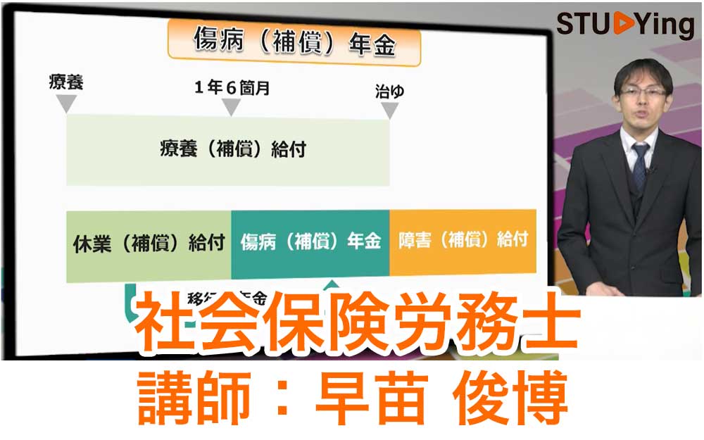 スタディング社会保険労務士講座の受講画面と早苗俊博先生